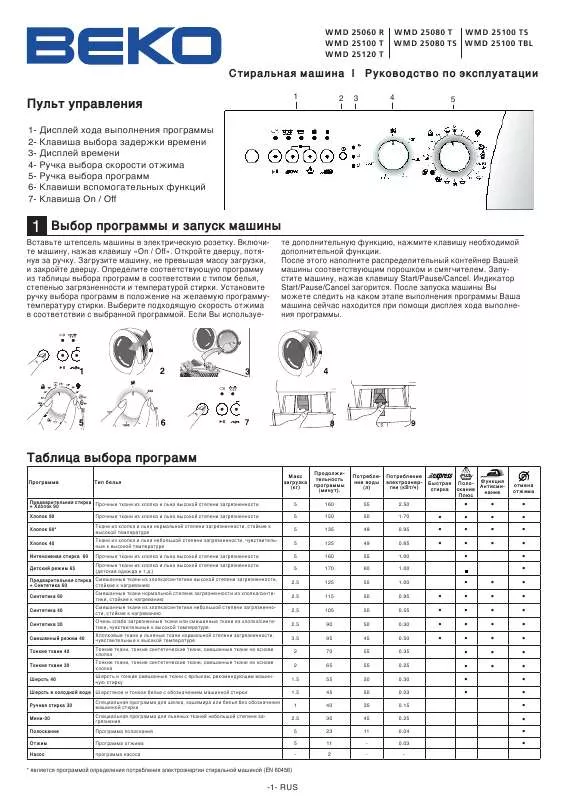 Mode d'emploi BEKO WMD 25120 T