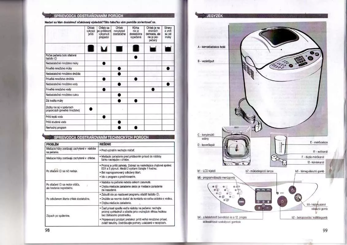 Mode d'emploi MOULINEX HOME BREAD OW200030