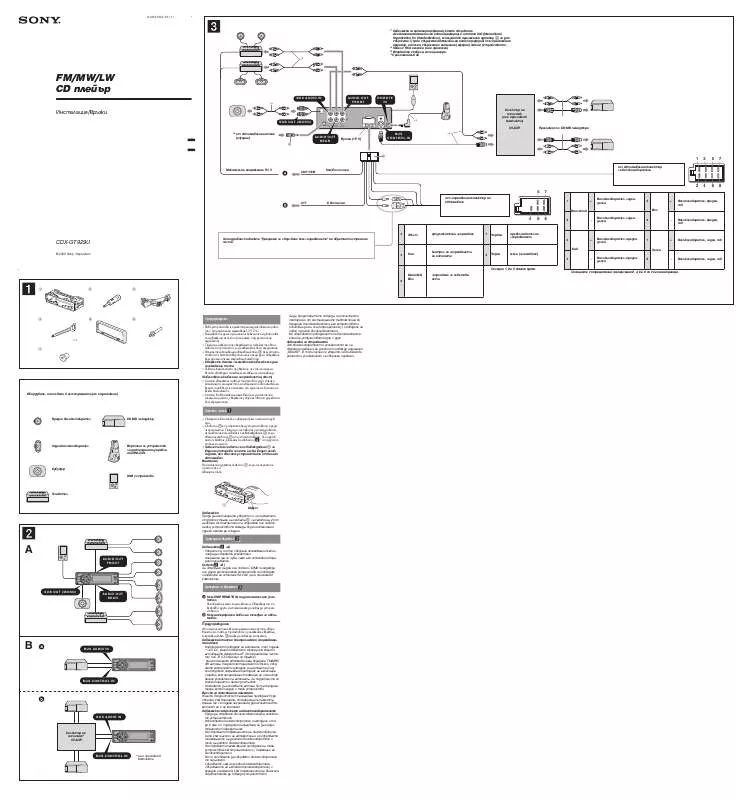 Mode d'emploi SONY CDX-GT929U