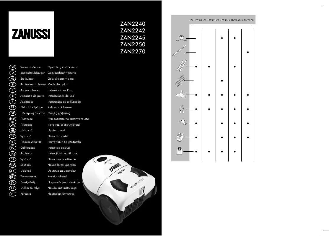 Mode d'emploi ZANUSSI ZAN2242